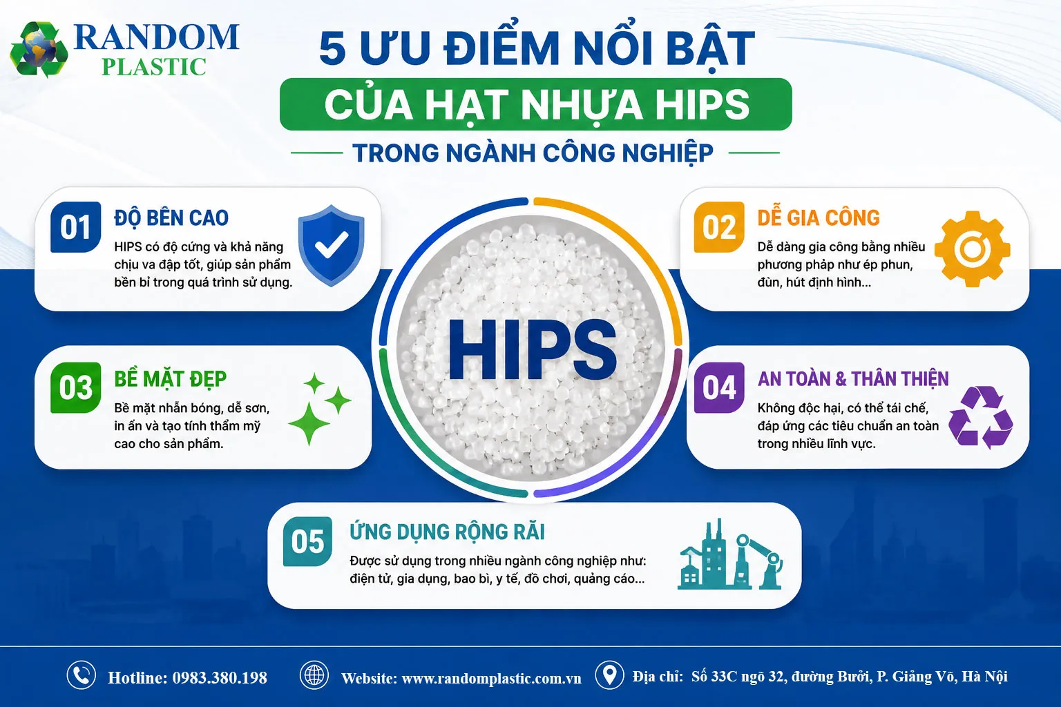 5 ưu điểm nổi bật của hạt nhựa HIPS trong ngành công nghiệp.