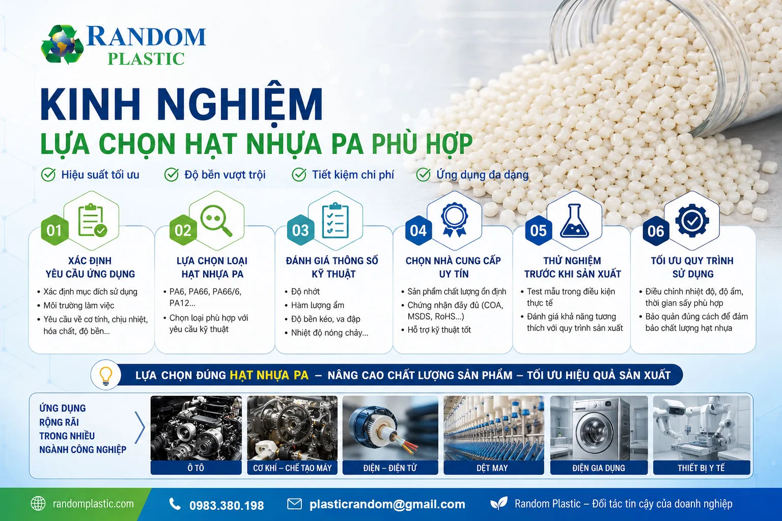 Lựa chọn đúng hạt nhựa PA sẽ góp phần nâng cao chất lượng sản phẩm và giảm chi phí vận hành lâu dài.