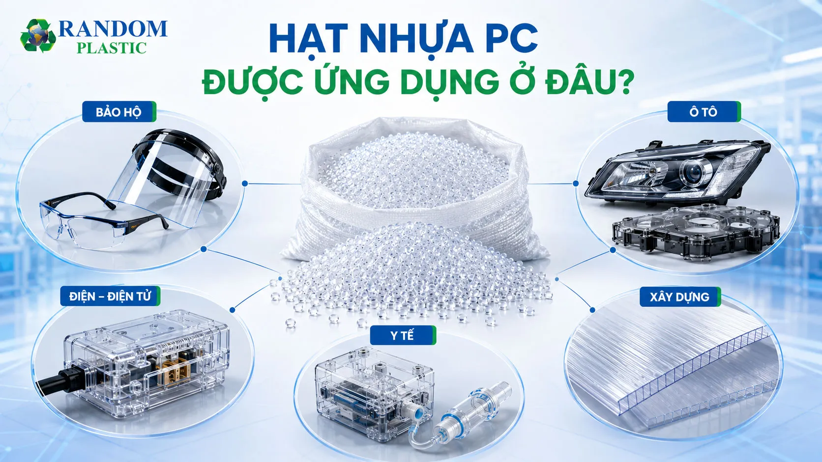 Hạt nhựa PC được sử dụng trong nhiều ngành sản xuất.