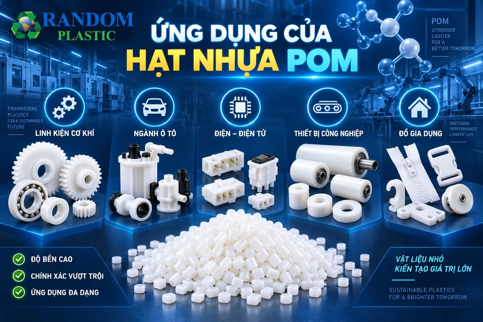 Hạt nhựa POM được ứng dụng trong nhiều lĩnh vực khác nhau.