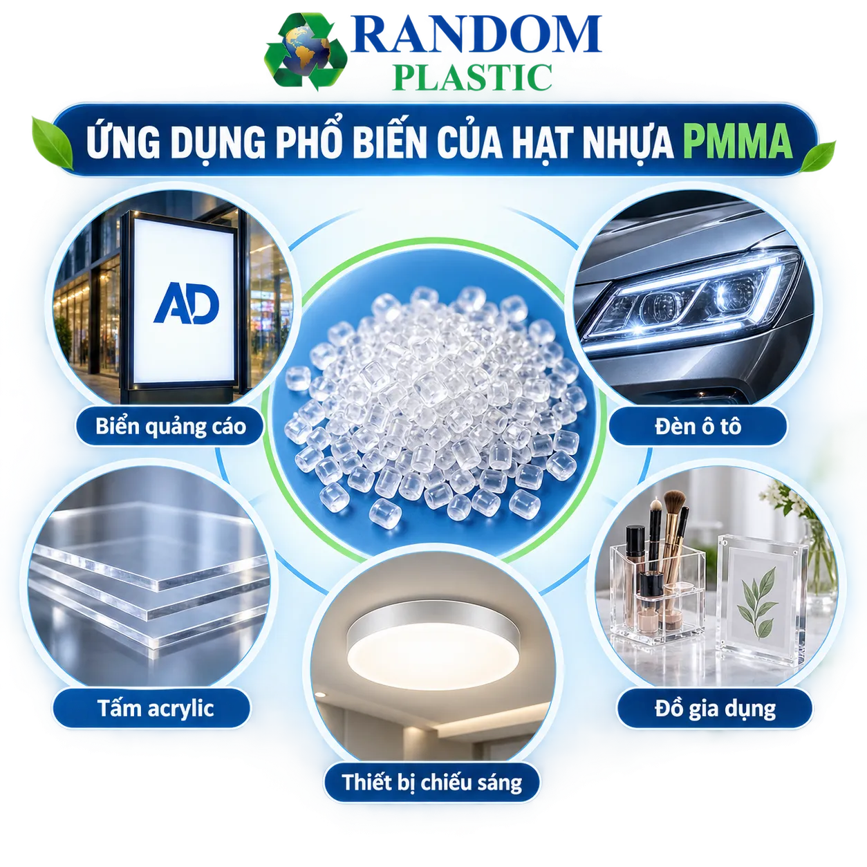 Hạt nhựa PMMA được sử dụng trong nhiều lĩnh vực khác nhau.