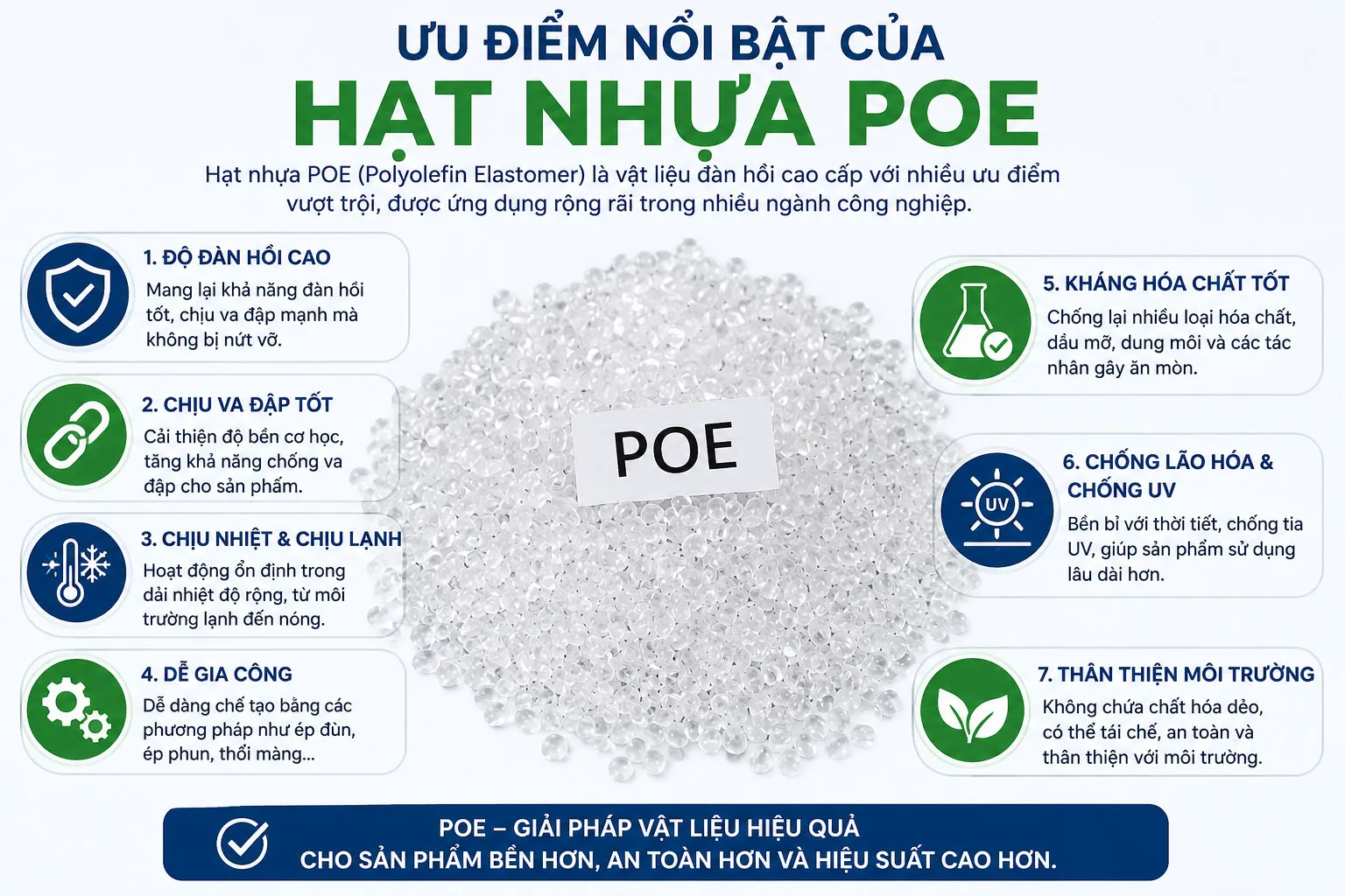 Hạt nhựa POE mang lại nhiều lợi ích cho doanh nghiệp sản xuất.