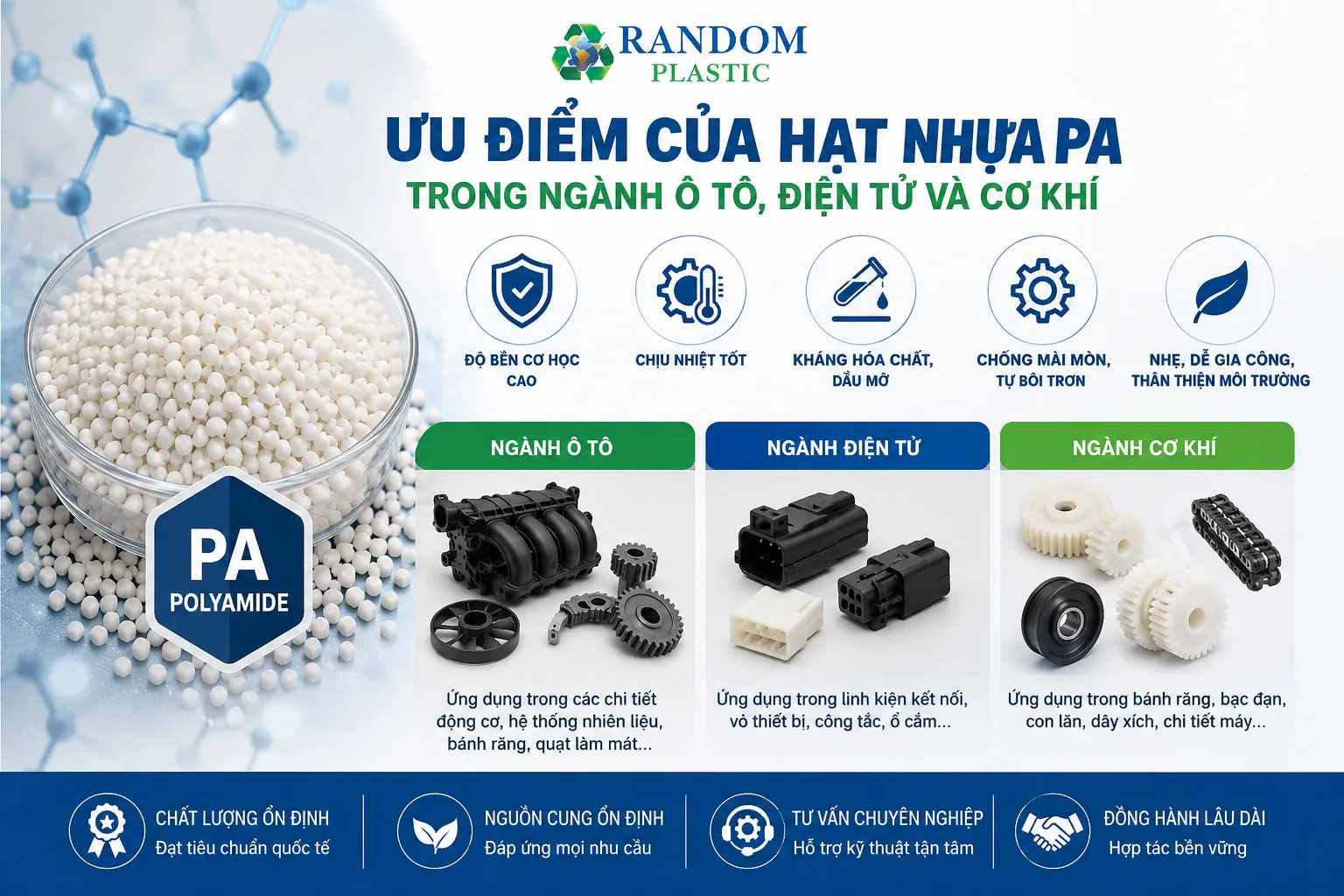 Ưu điểm của hạt nhựa PA trong ngành ô tô, điện tử và cơ khí.