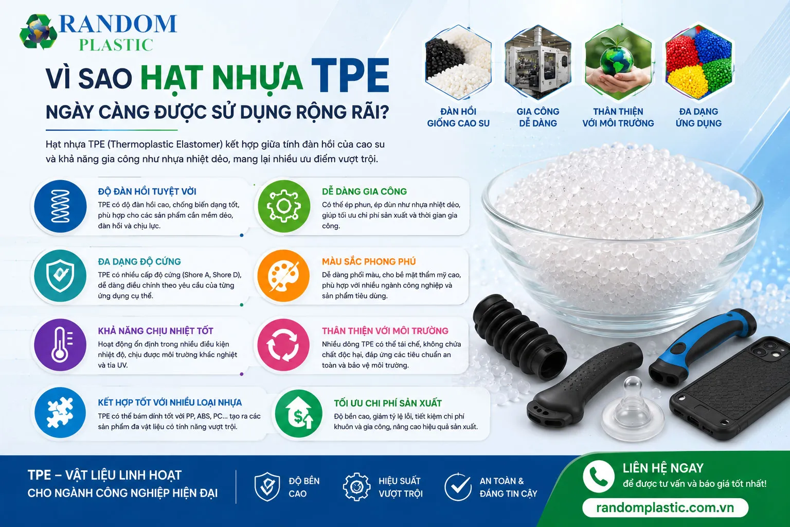 Hạt nhựa TPE có thể điều chỉnh độ cứng, màu sắc, tính thẩm mỹ cao.