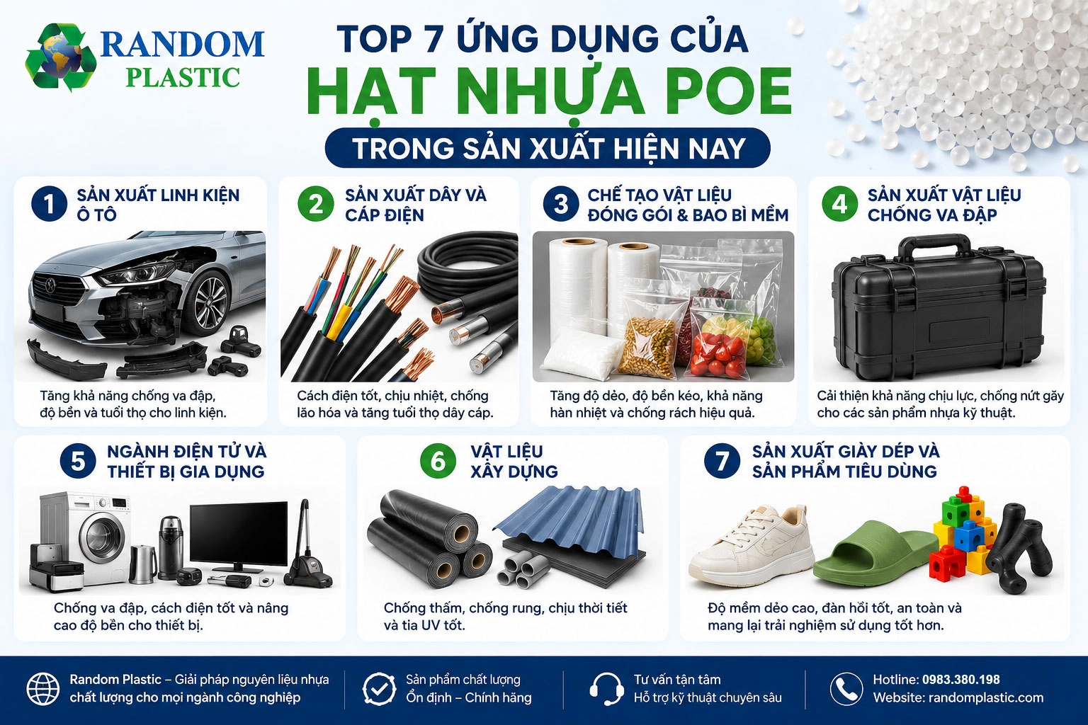 Top 7 ứng dụng của hạt nhựa POE trong sản xuất hiện nay