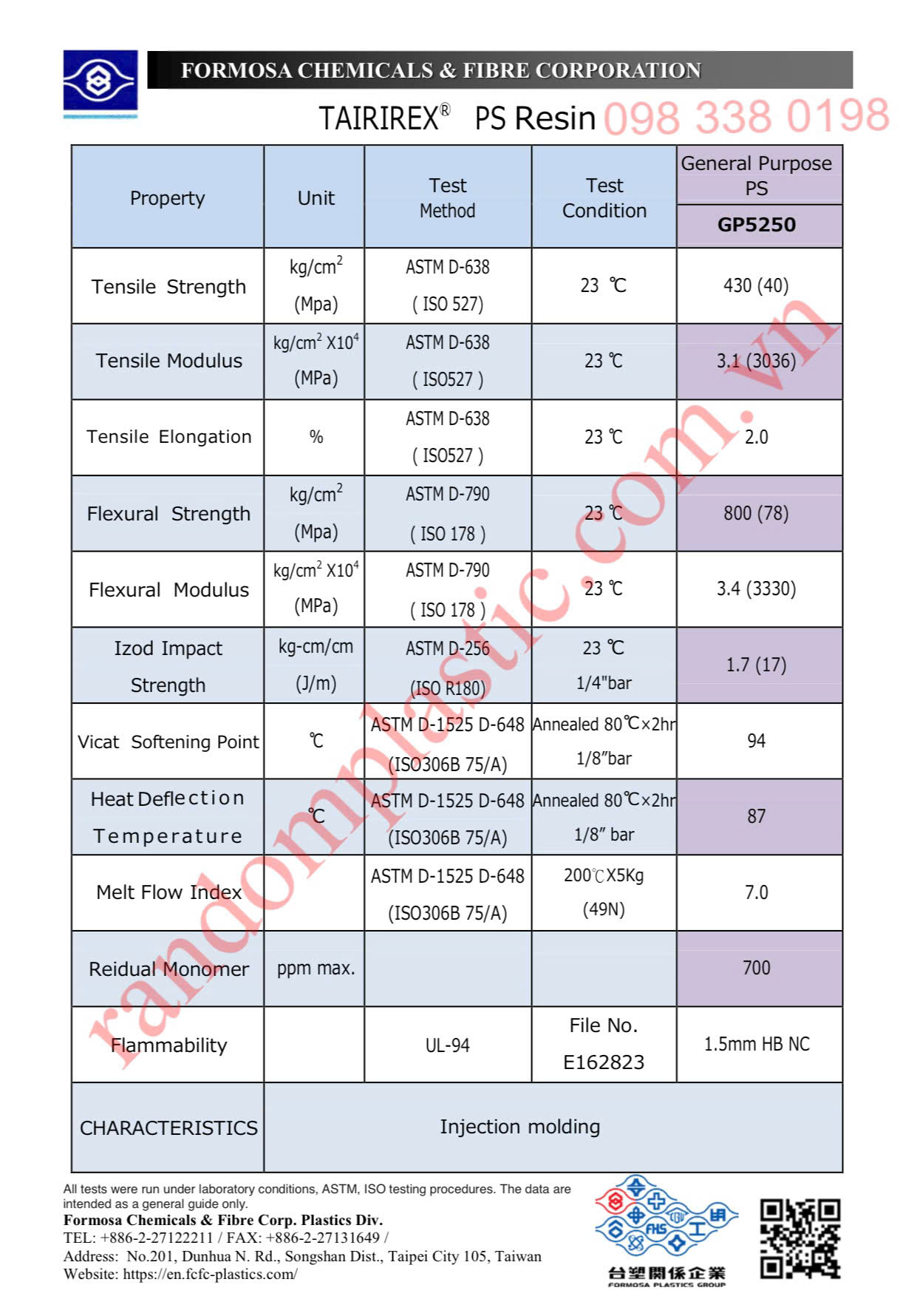 Hạt nhựa nguyên sinh GPPS 5250